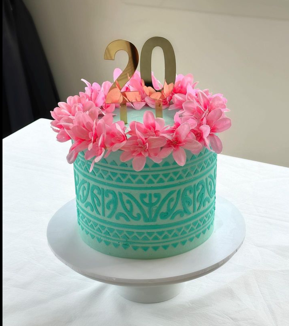 Update 129+ cake toppers auckland in.eteachers