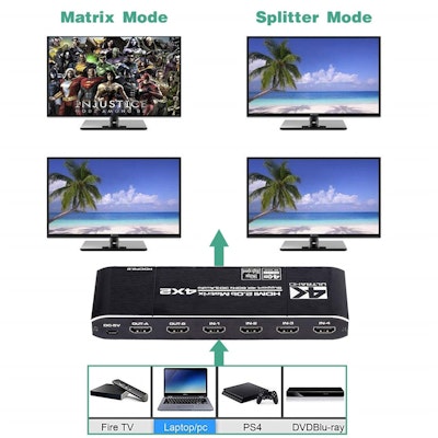 Hdmi Switch Splitter With Spdif And L R 3 5mm Hdr Hdmi Switch 4x2 Support Hdcp 2 2 3d Joelivy Shoppe